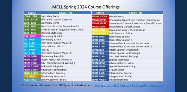 mcll spring schedule color coded 2