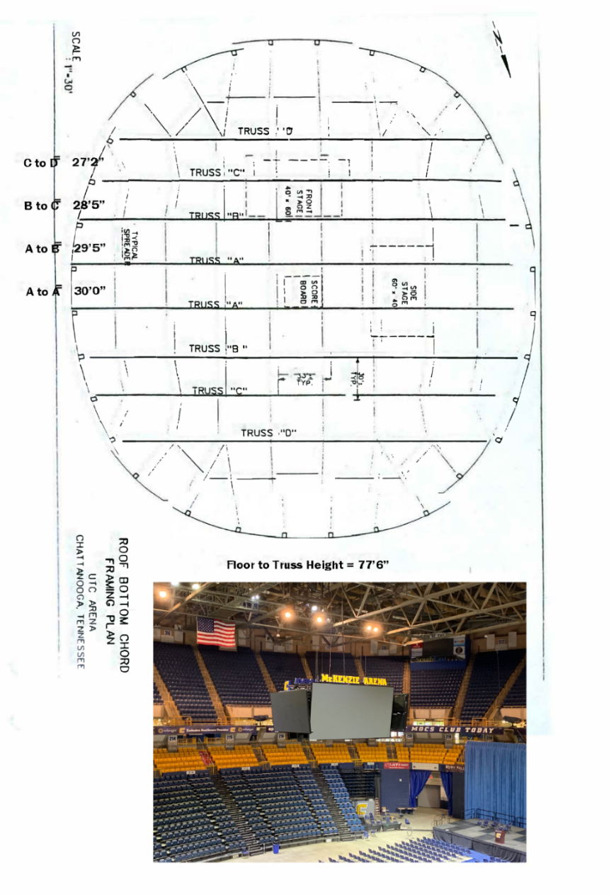 McKenzie Arena trussing board