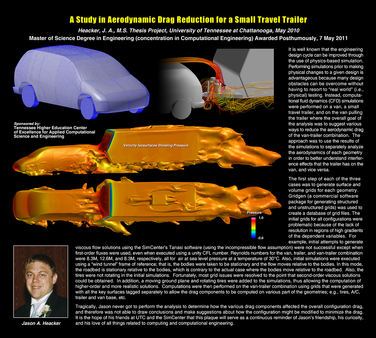 SimCenter Masters Jason Heacker Jason Heacker Masters Thesis