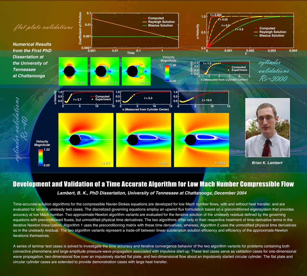 SimCenter PhD Brian Lambert Brian Lambert Doctoral Dissertation