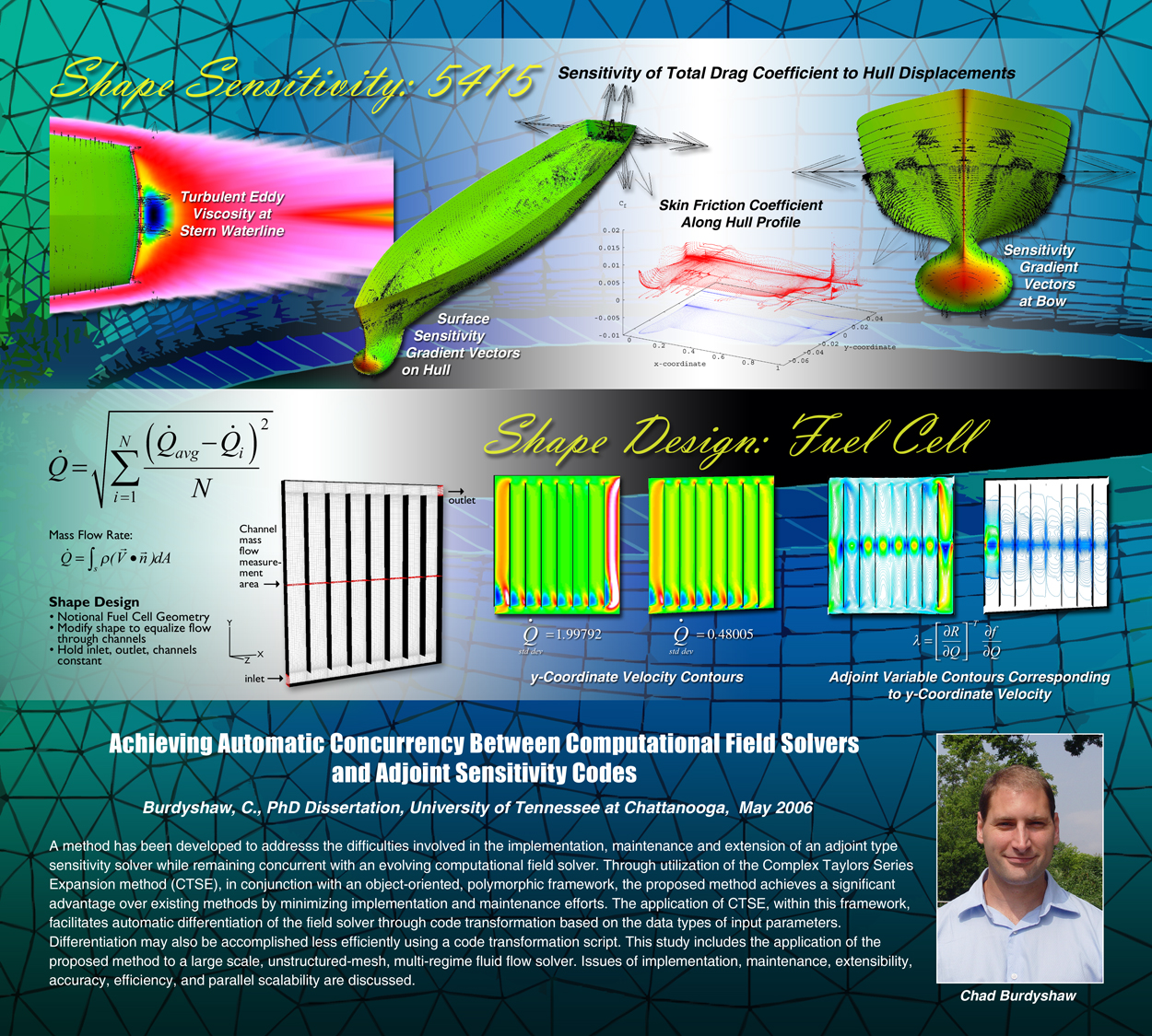 SimCenter PhD Chad Burdyshaw Chad Burdyshaw Doctoral Dissertation