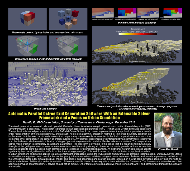 SimCenter PhD Ethan Hererth Ethan Hereth Doctoral Dissertation