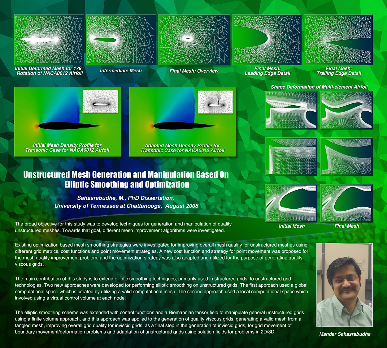 SimCenter PhD Mandar Sahasrabudhe Mandar Sahasrabudhe Doctoral Dissertation