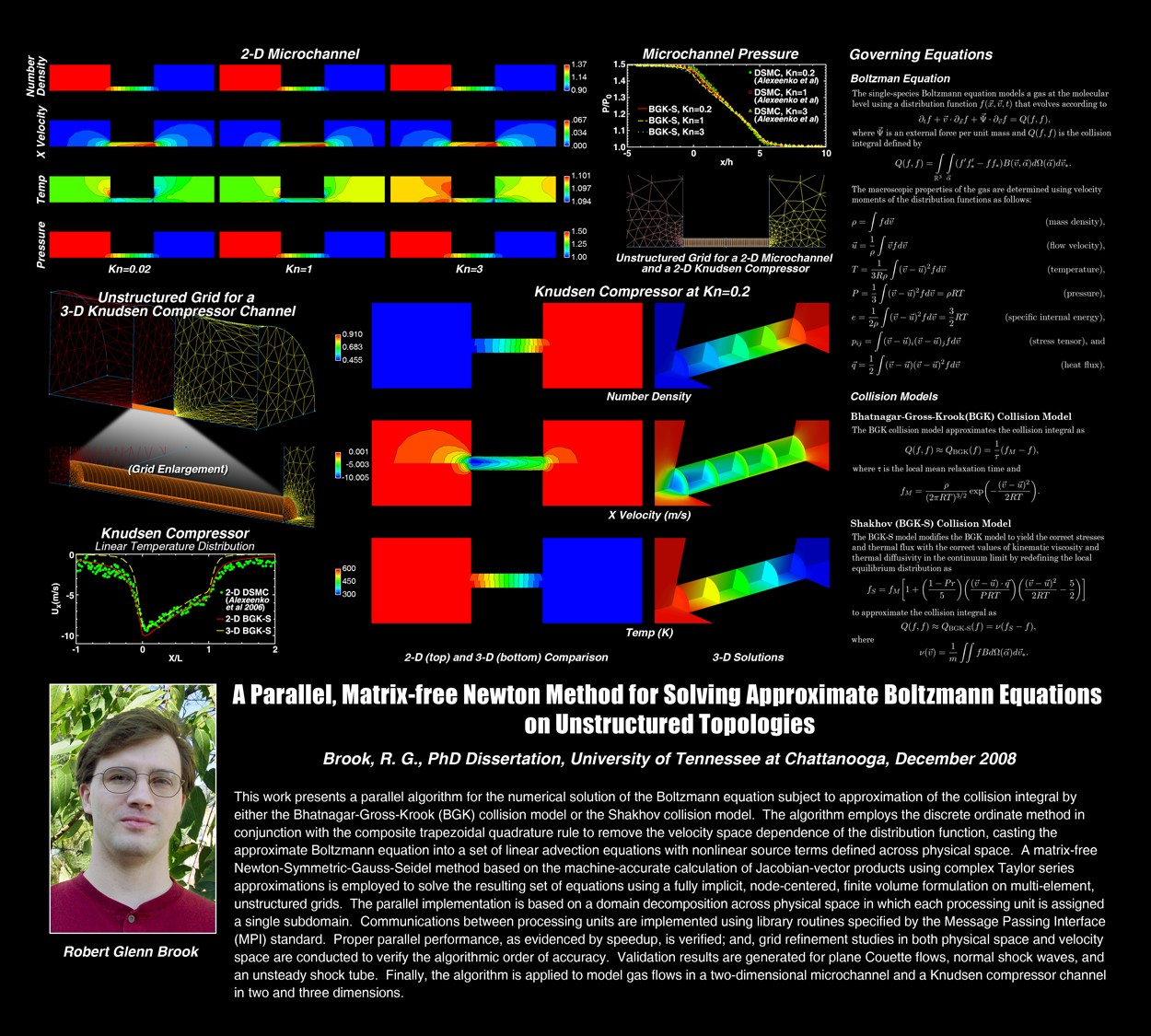 SimCenter PhD R. Glenn Brook R. Glenn Brook Doctoral Dissertation
