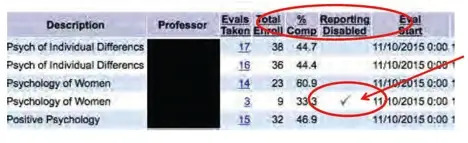 Results Screen 3 Results Screen 3