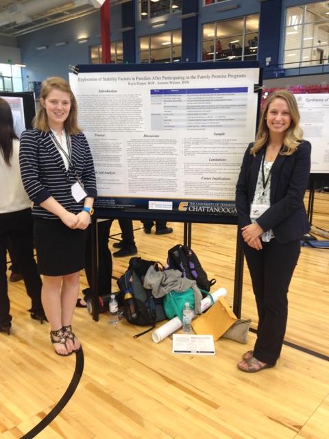 Undergraduate Research Presentation Undergraduate Research Presentation