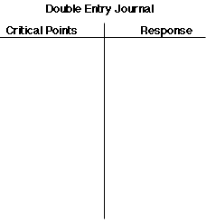 WCTL Double Entry Journal