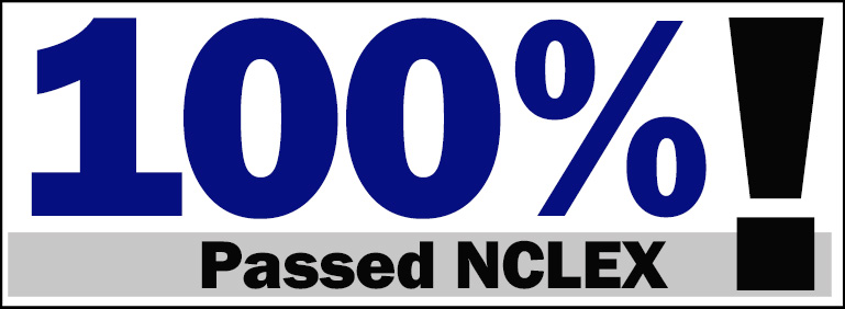 NCLEX Pass Rate
