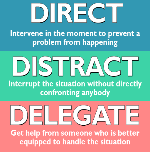 Direct Distract Delegate Steps Step UP