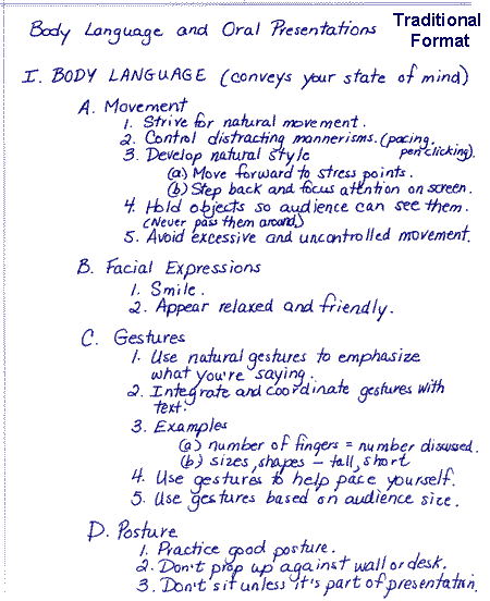 Outlining Method