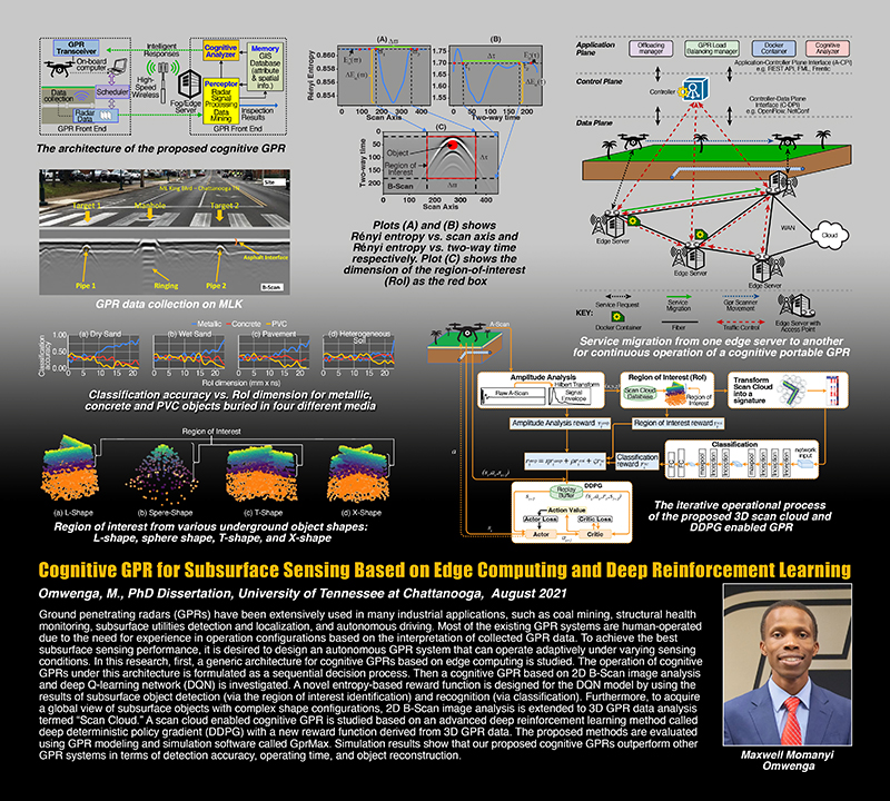 Maxwell Omwenga Phd Poster