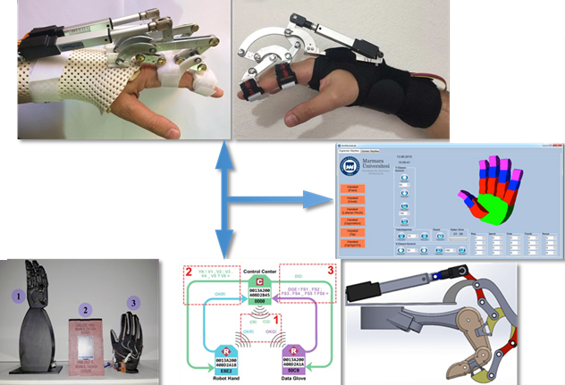 BioAstLab - 