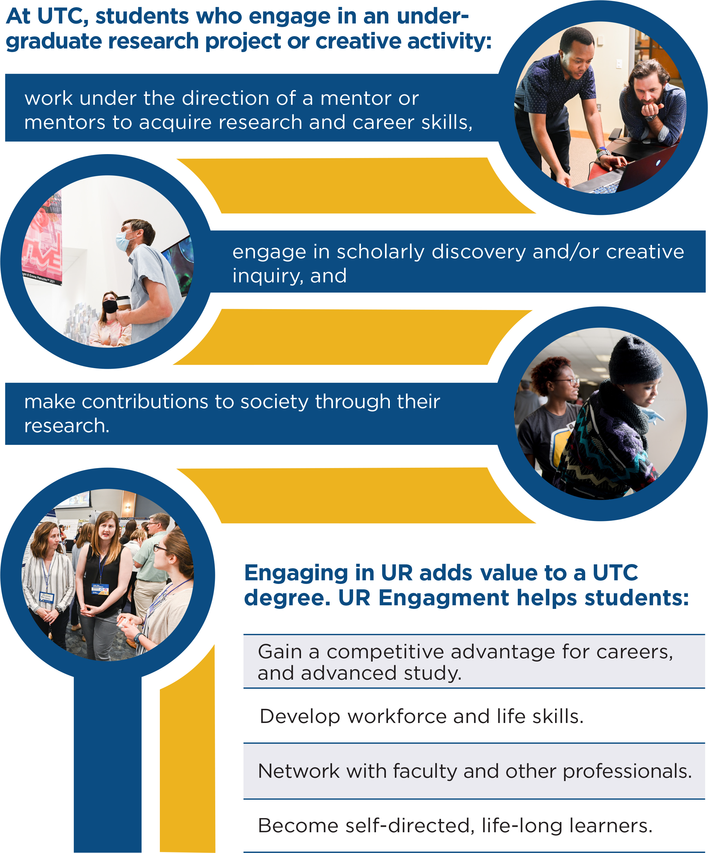 At UTC, students who engage in an undergraduate research project or creative activity: work under the direction of a mentor or mentors to acquire research and career skills, engage in scholarly discovery and /or creative inquiry, and make contributions to society through their research.  Engaging in UR adds value to a UTC degree. UR Engagment helps students: Gain a competitive advantage for careers, and advanced study. Develop workforce and life skills. Network with faculty and other professionals. Become s