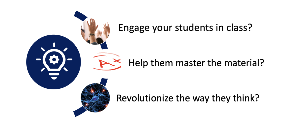 What if you could WCTL 2.1 Transparent What if you could WCTL 2.1 Transparent