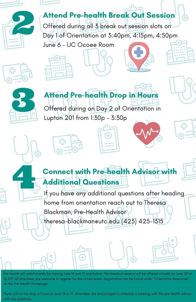 PH infographic PH infographic 2