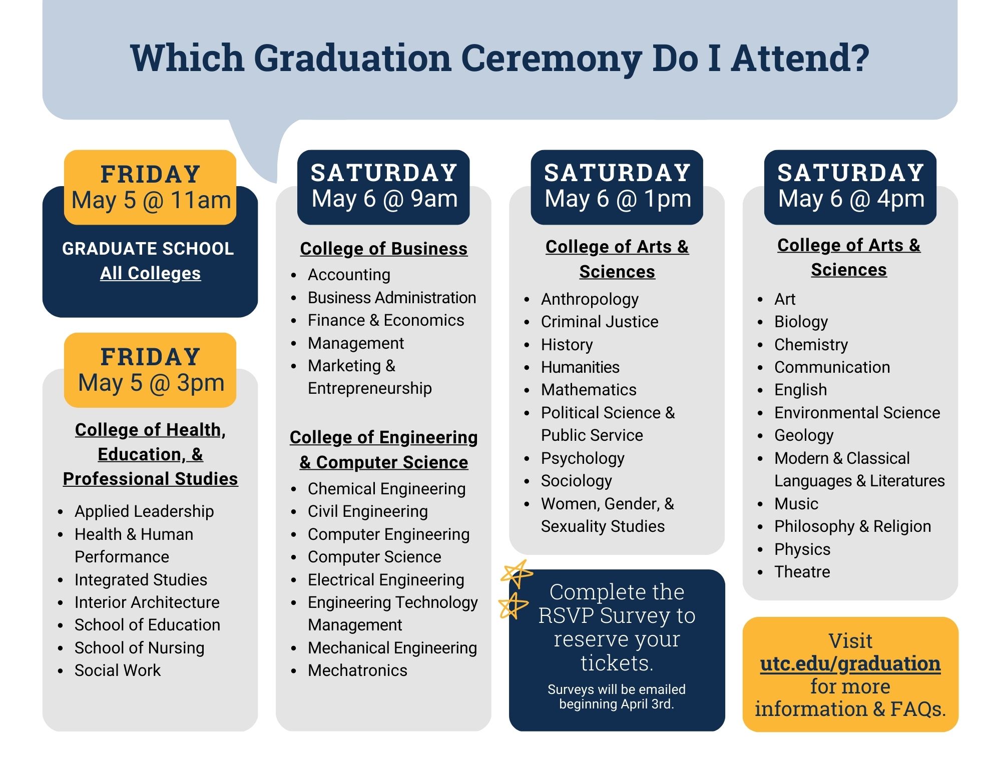 Commencement Ceremony by program Commencement Ceremony by college or major