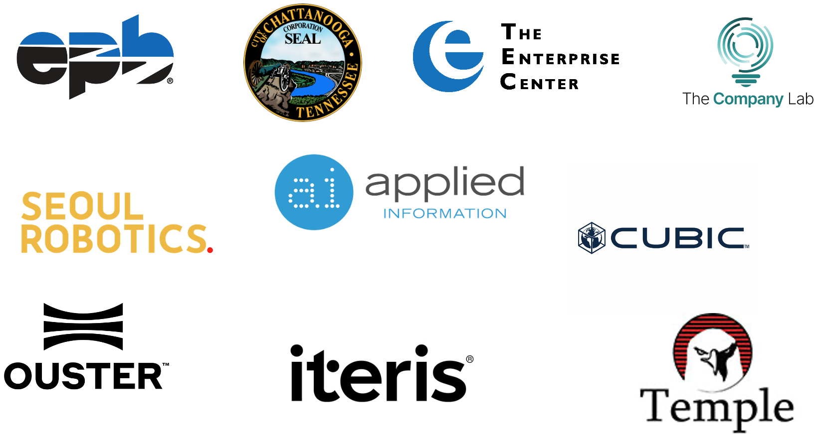 Research Institute Partnership logos