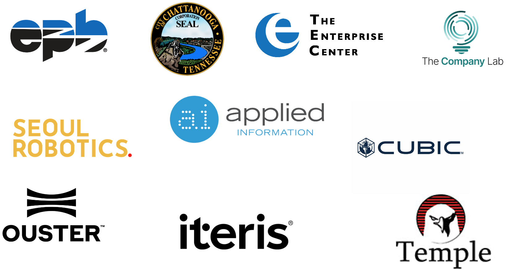 Research Institute Partnership logos Research Institute Partnership logos