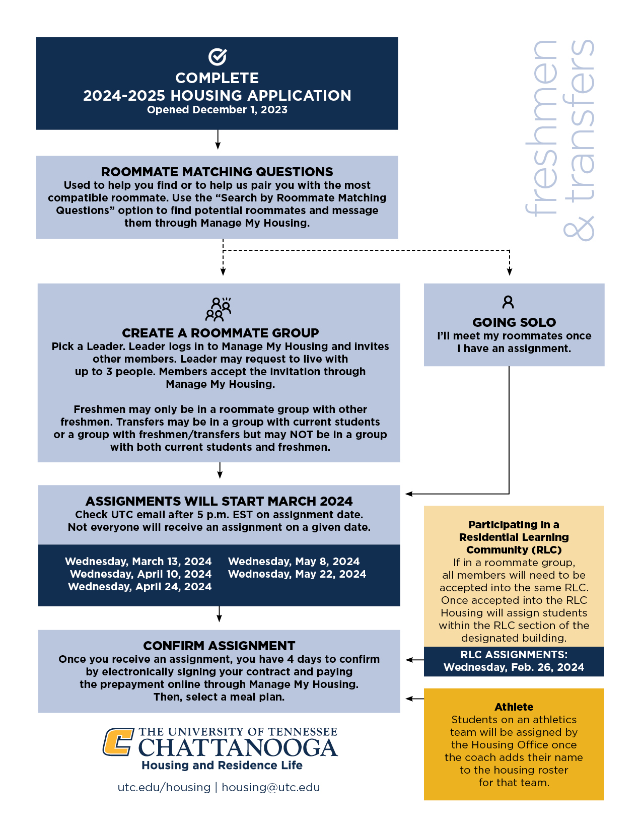 Room Assignment Process 24-25