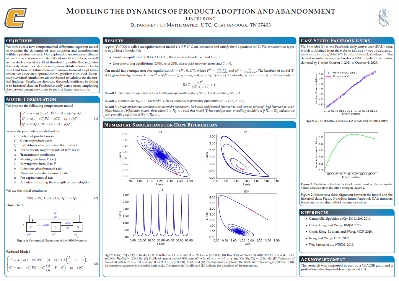Dr. Kong 2024 Research Poster Dr. Kong 2024 Research Poster