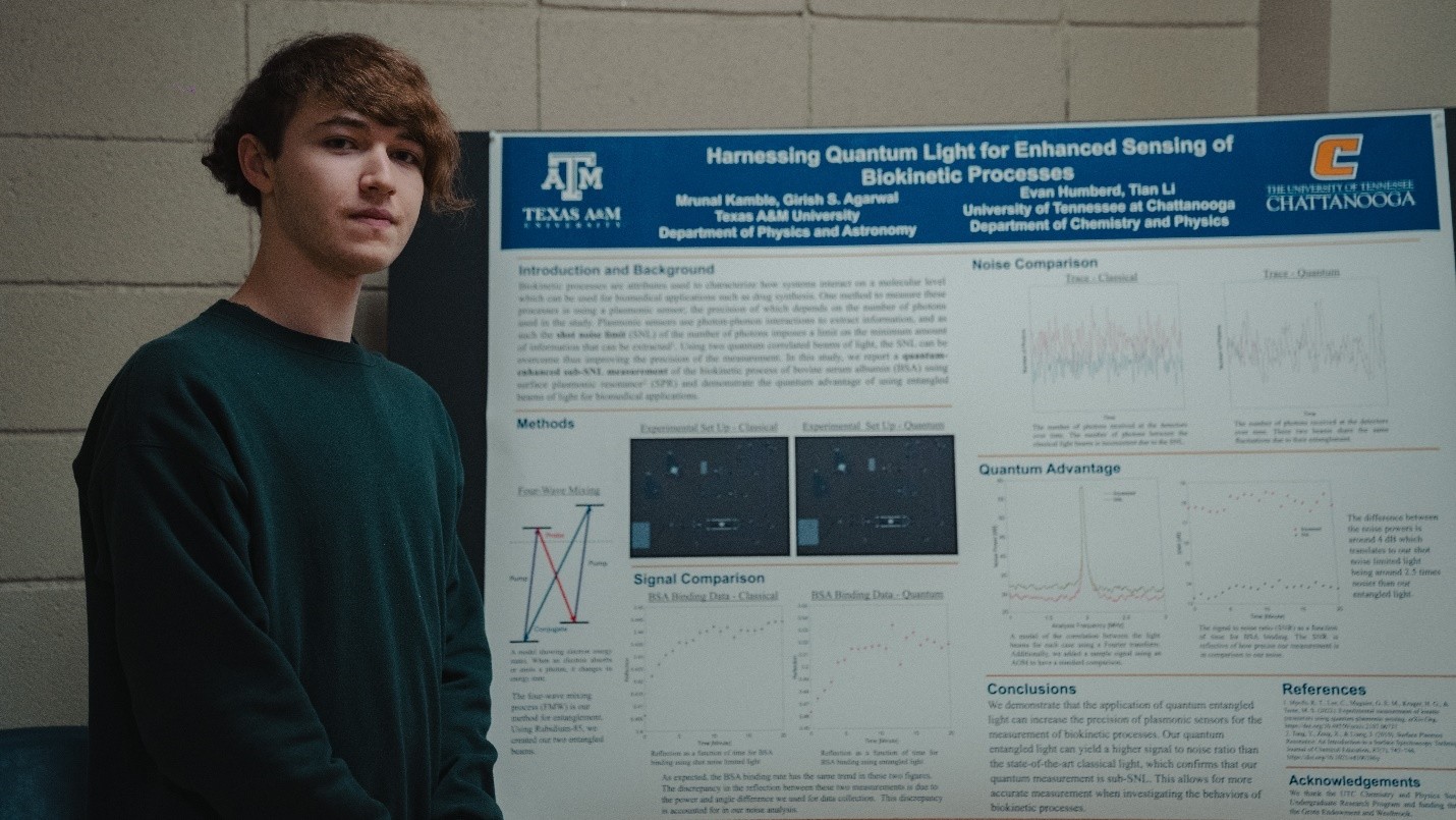 Quantum Physics Research Quantum Physics Research