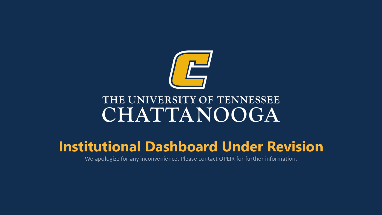 Blue screen with UTC logo and says. "Institutional Dashboard Under Revision"
