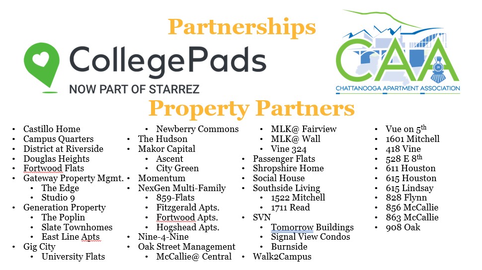 List of Property Partners