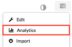 A screenshot showing the Kaltura Course Space actions button and Analytics option