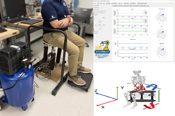 Demonstration of equipment