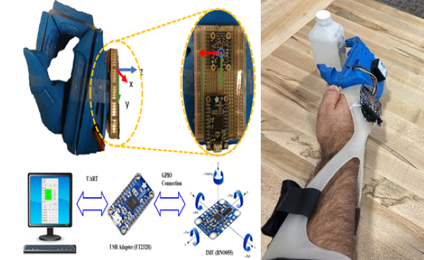 Mechatronics Example: Chip Diagram