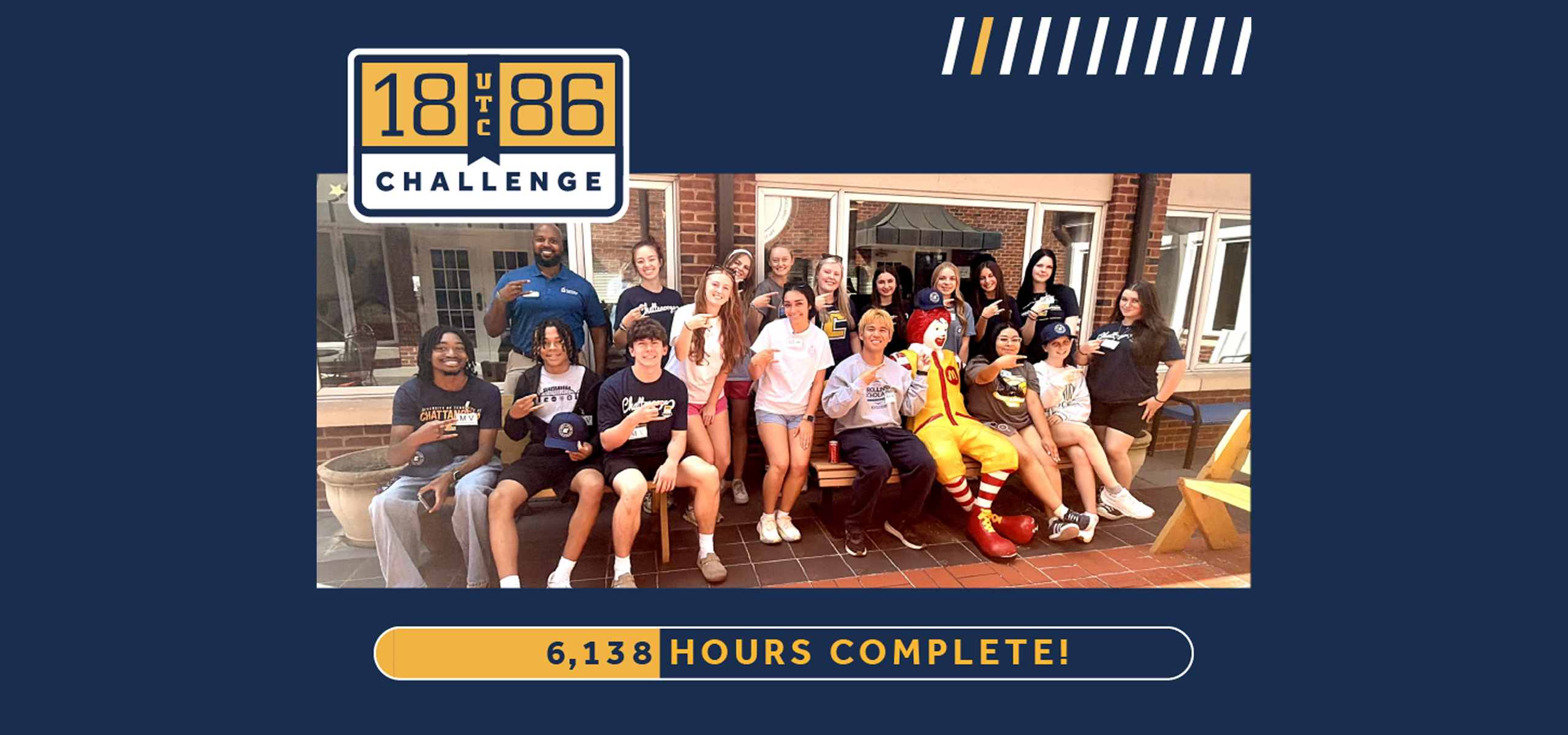 1886 Challenge - 6138 Hours Update