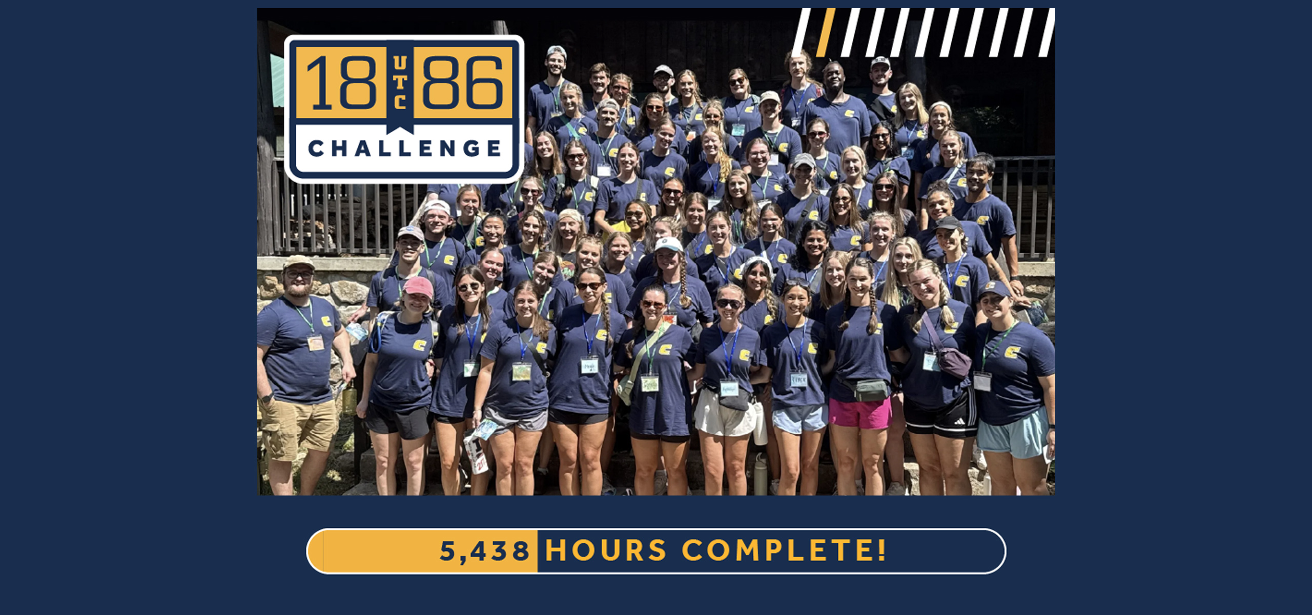 1886 Challenge Update - 5,438