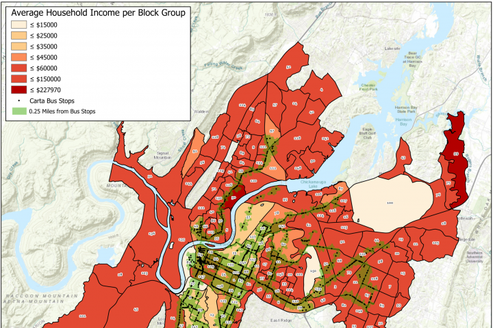 Average Income and Walkability 