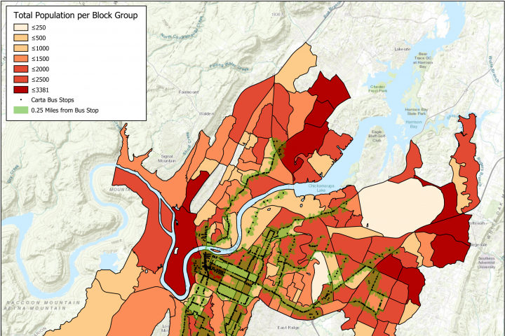 Population and Walkability 