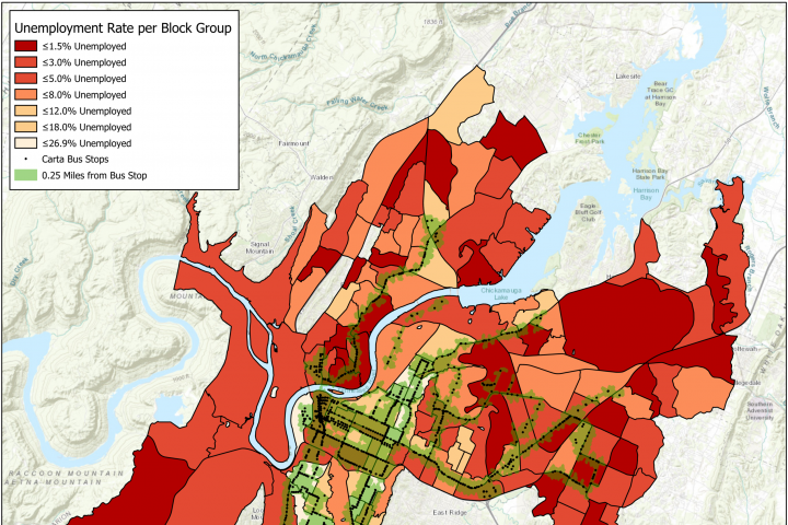 Unemployment, Rate and Walkability 