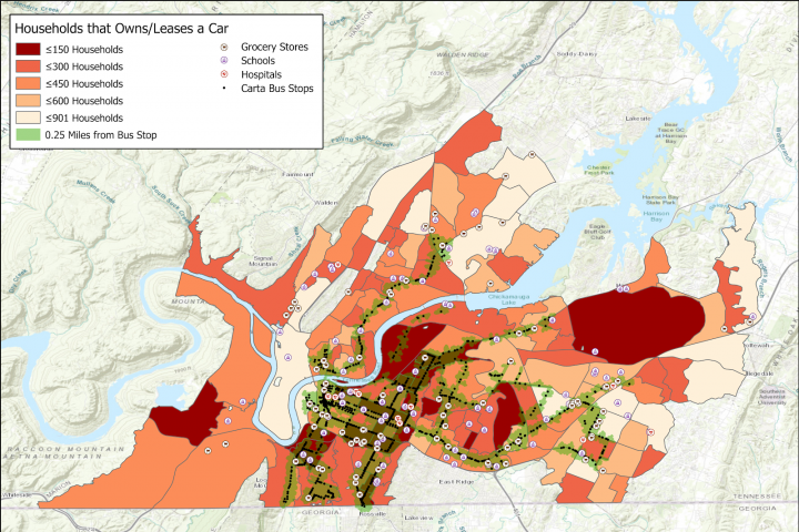 Vehicles and Walkability chart