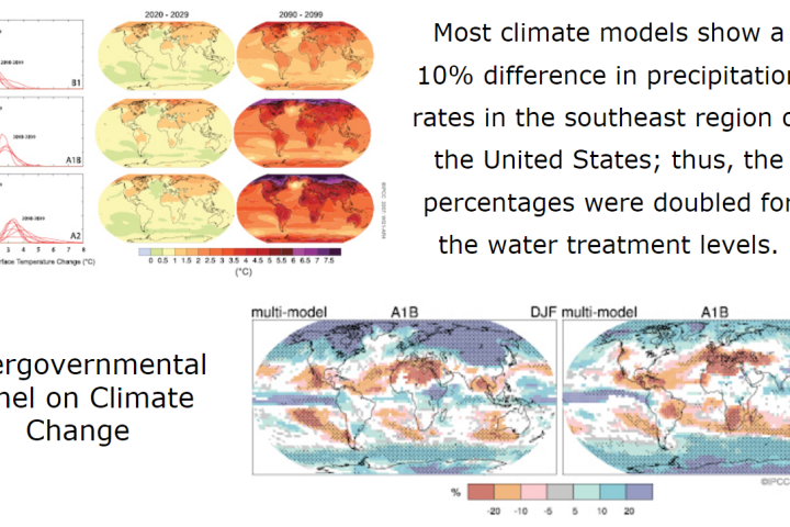 RM Climate Change RM Climate Change