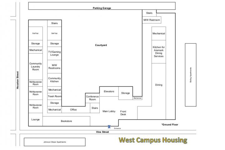 West Campus Ground Floor