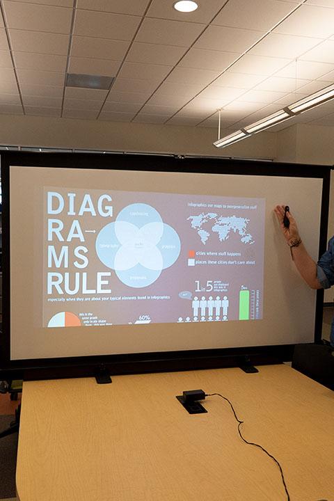 Medium Projector Screen Medium Projector Screen