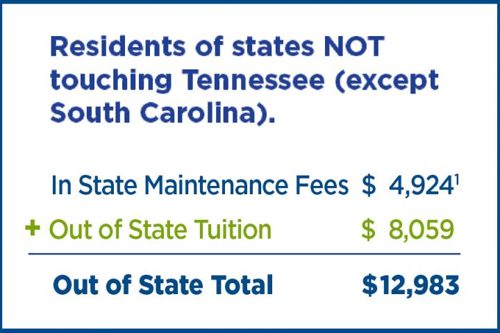 Border State Math for states NOT Touching Tennessee 21-22