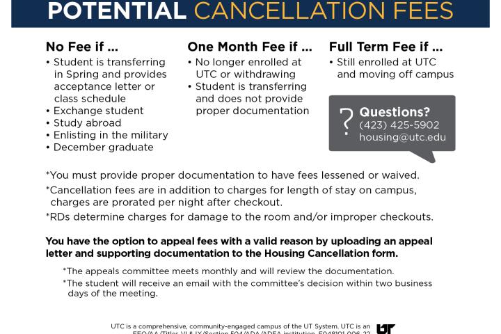 Cancellation Process 2