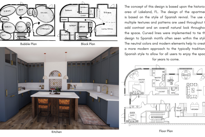 How To Build A Successful Interior Design Portfolio : Trend Future