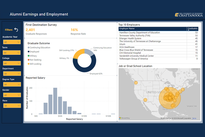 Alumni Earnings-Employment Dashboard thumbnail