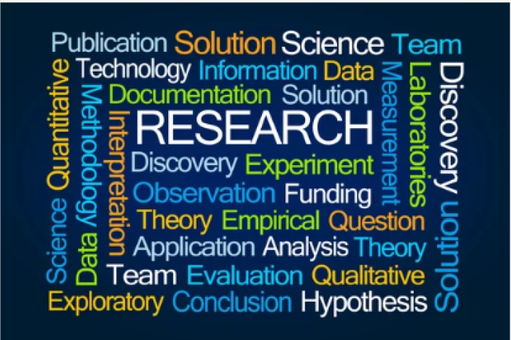 Research Research
