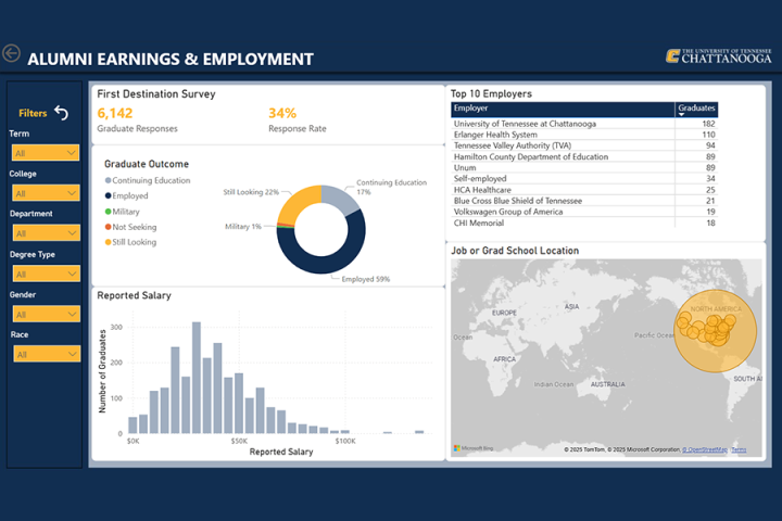 Alumni Earnings-Employment Dashboard thumbnail