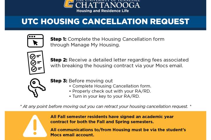 Cancellation Card Back
