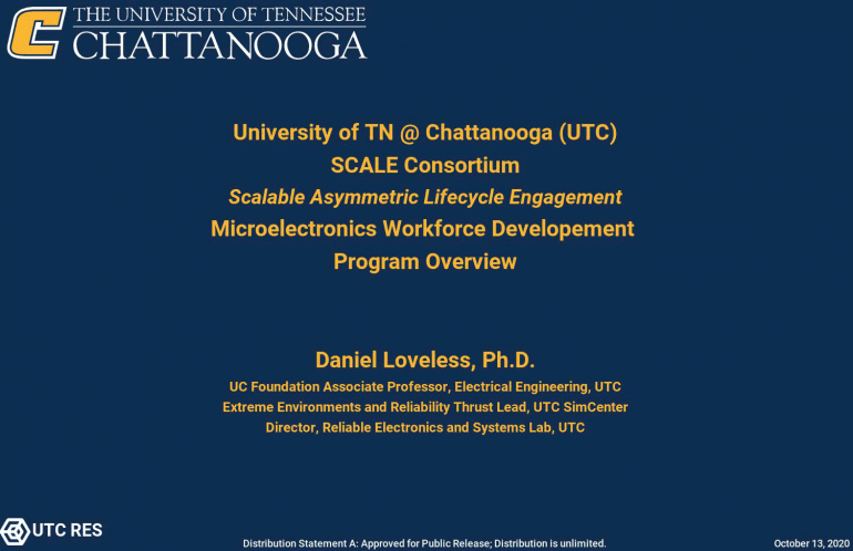 Scale Overview Scale Overview