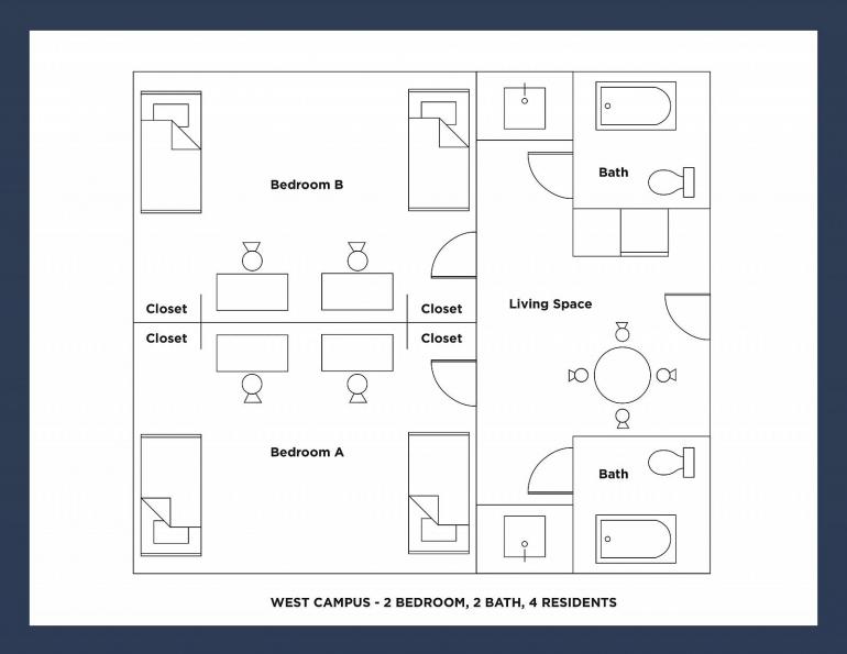 West Campus Blueprint 2 Bed 2 Bath