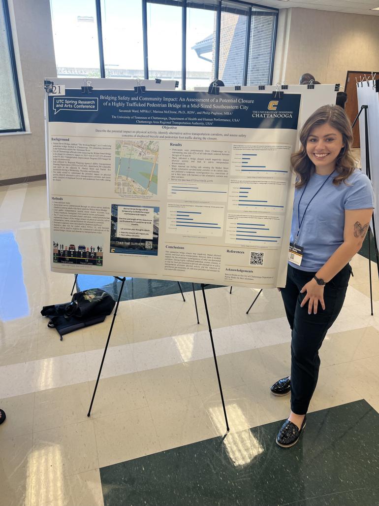 Research Dialogues students presenting