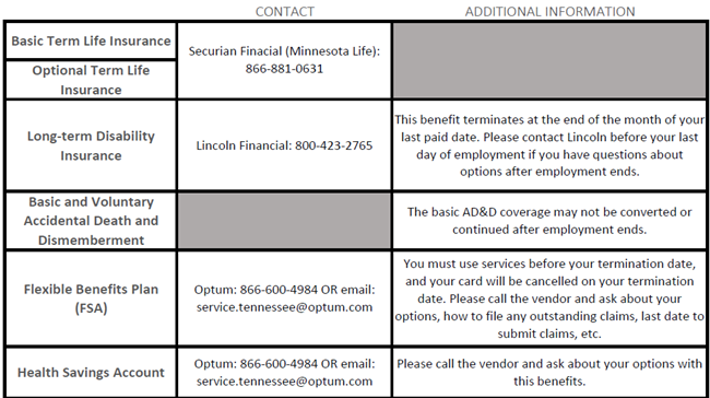 insurance graft insurance graft